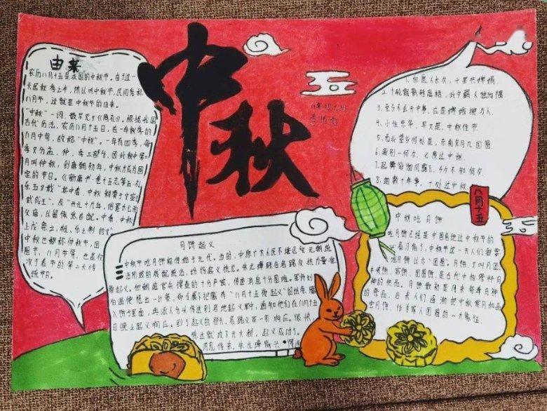 12星座时尚装